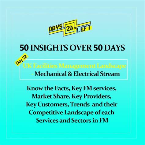 Day 22 Uk Fm Landscape Mechanical And Electrical Sector Market Insight