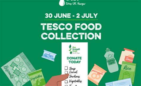 Tesco Food Collection 30 June 2 July Stockport Foodbank