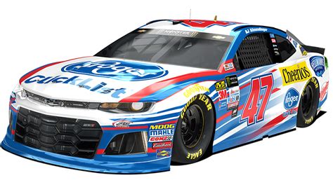 Kevin harvick takes texas playoff race and advances to nascar final four. NASCAR Paint Scheme Discussion | Page 17 | Racing Forums