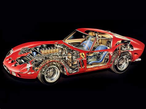 Some had only two fender gills. FERRARI 250 GTO - 1962, 1963, 1964 - autoevolution