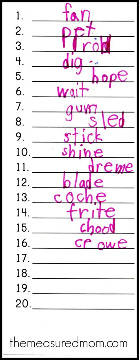 When charlie mcbutton lost power unit 1 week 1 spelling words. How to teach spelling: Where to begin (Word Study, part 3 ...