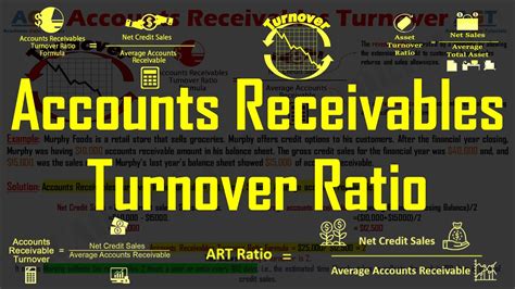 Accounts Receivables Turnover Ratio Formula And Calculation Explained