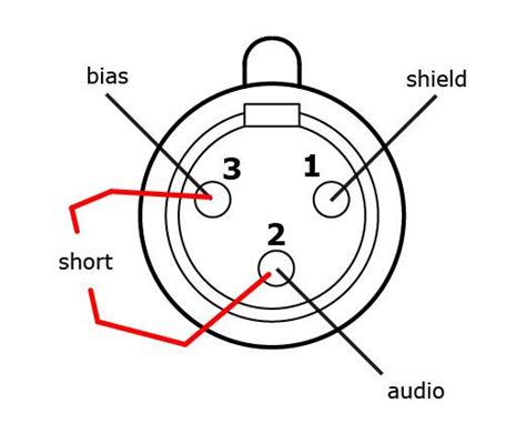 The following xlr 4 pin wiring diagram photo have been authored. Sennheiser Receiver Xlr To Mini Cable Wiring Diagram