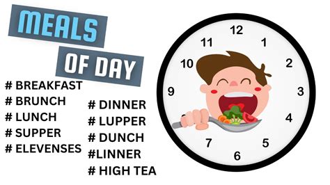 Meals Of The Day Breakfastbrunchelevenseslunchhigh Tealupper