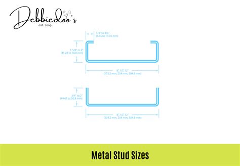 Metal Stud Sizes