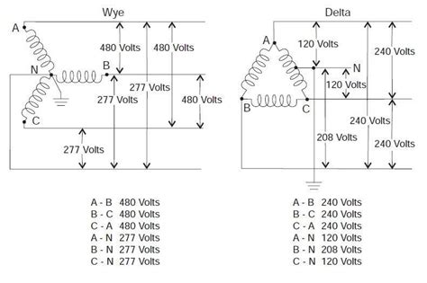 Wiring A Transformer 240 120vac