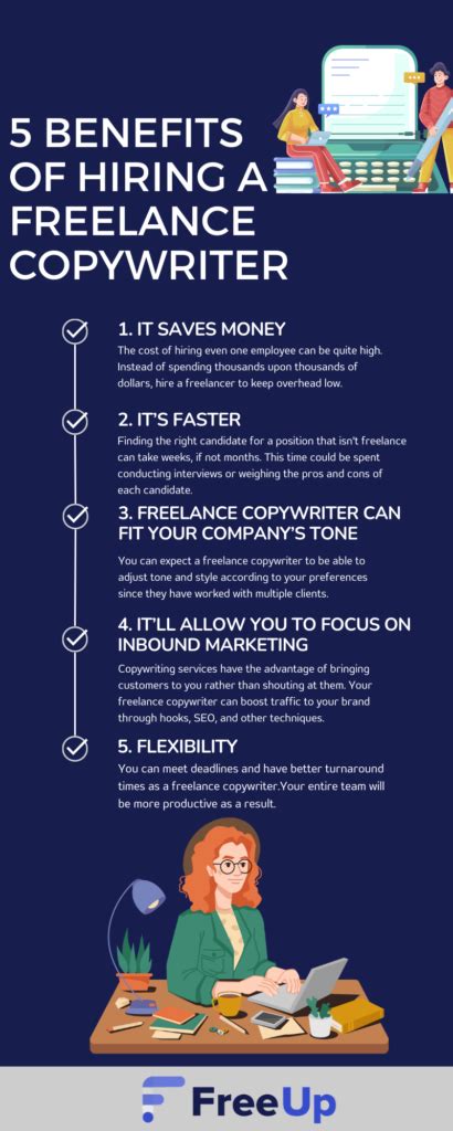 5 Benefits Of Hiring A Freelance Copywriter Freeup