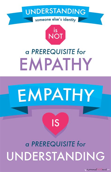 Empathy leads to Understanding - It's Pronounced Metrosexual