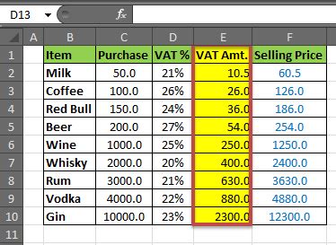 How to add a tax column to a cell in excel? Cómo calcular el IVA en Excel | Fórmula del IVA | Cálculo ...