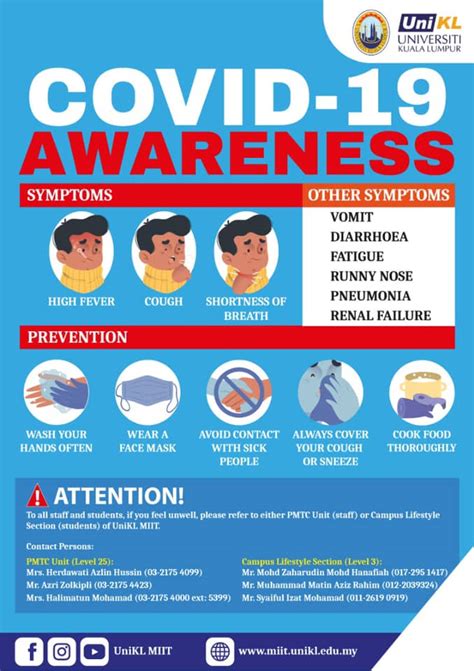 Cases (total includes confirmed and probable cases). Covid-19 AwarenessUniKL MIIT UniKL MIIT