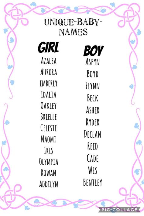 Pin On Baby Names