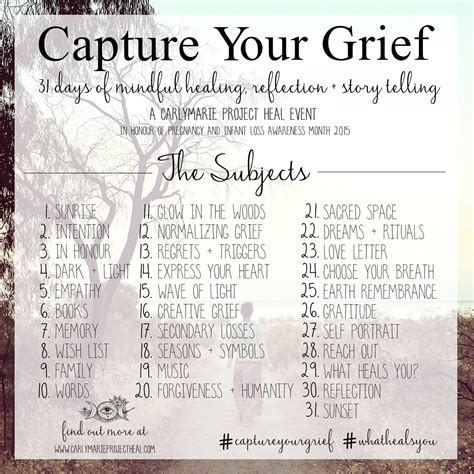 Rae-Beth's Corner: Capture Your Grief - Day 17 - Secondary Losses