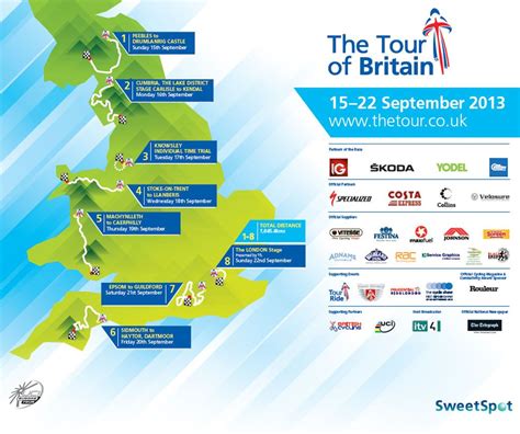 The Route The Tour Of Britain Official Site Stages Tour Of