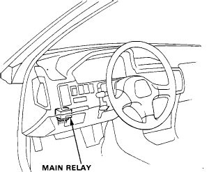 The 2000 acura integra has not been tested. My Acura Integra will not start. It turns over, but will ...