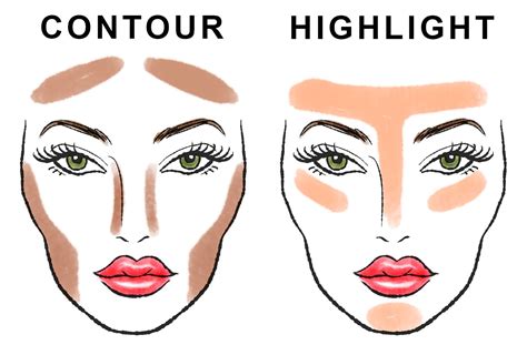 what is highlighting and contouring makeup
