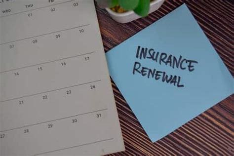 Car Insurance Renewal Guide What You Should Know