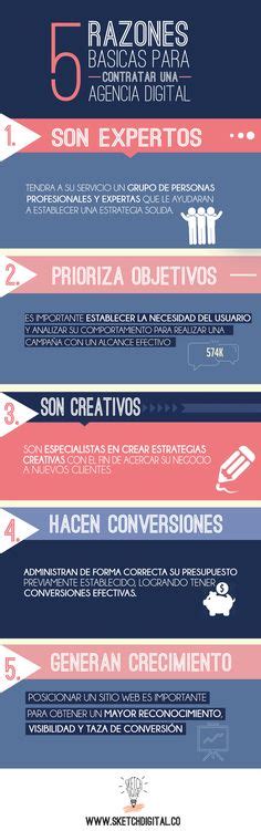 Ideas De Infografias Infografia Socialismo Marketing Images