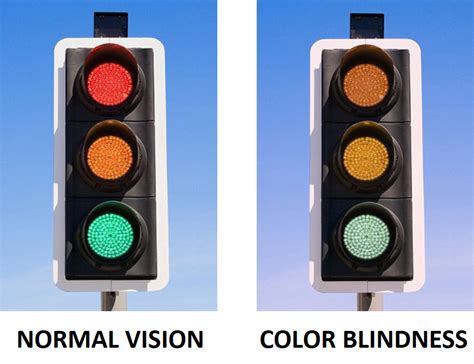 What Color Blindness See The World May You Shine Brilliantly