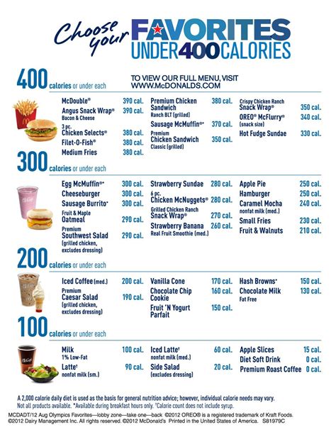 Maybe you would like to learn more about one of these? McDonald's Favorites Under 400 Calorie menu features a ...