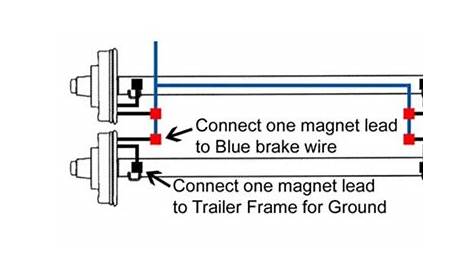 dual axle electric brake wiring diagram