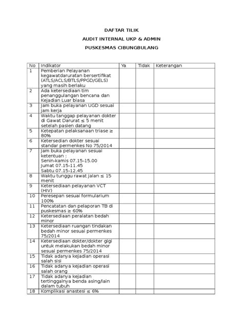 Daftar Pertanyaan Audit Internal