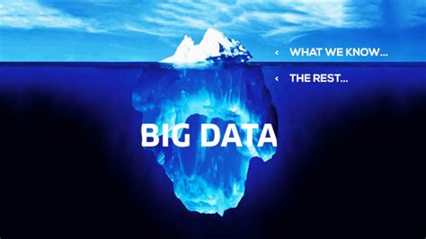 Big Data — Know Your Data