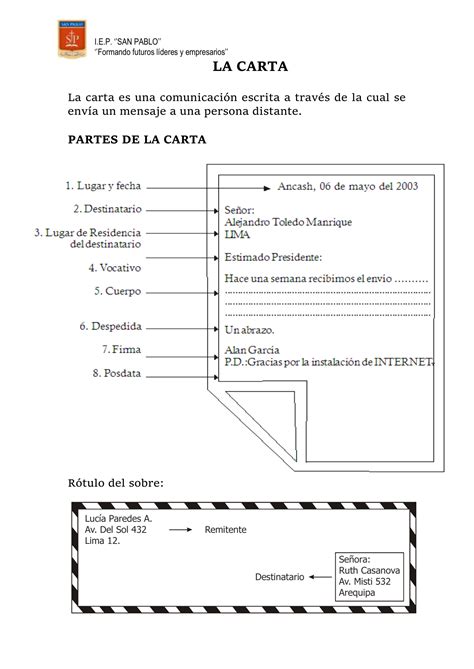 Partes De Un Sobre De Carta