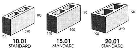 Standard Concrete Block Sizes