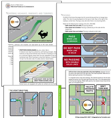 Driving Manual Infographic Infographic Driving Tips Learning To