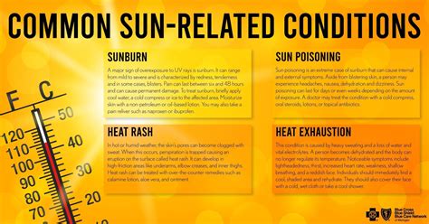 Sun Poisoning On Legs