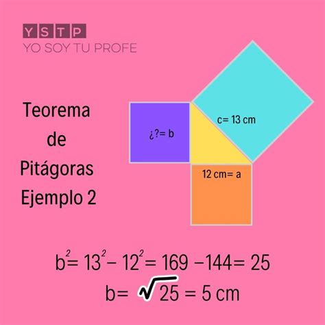 Que Nos Dice El Teorema De Pitagoras Trilosa