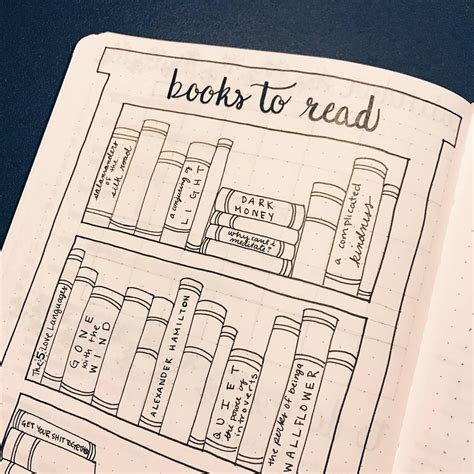 Ideas For Your 2019 Bullet Journal Bullet Journal Books Books To