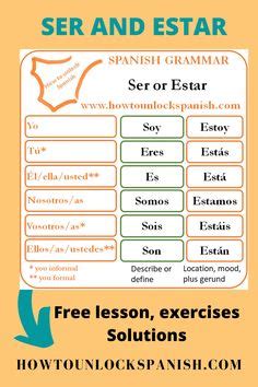 7 Verbo SER O ESTAR Ideas In 2021 Spanish Worksheets Learning