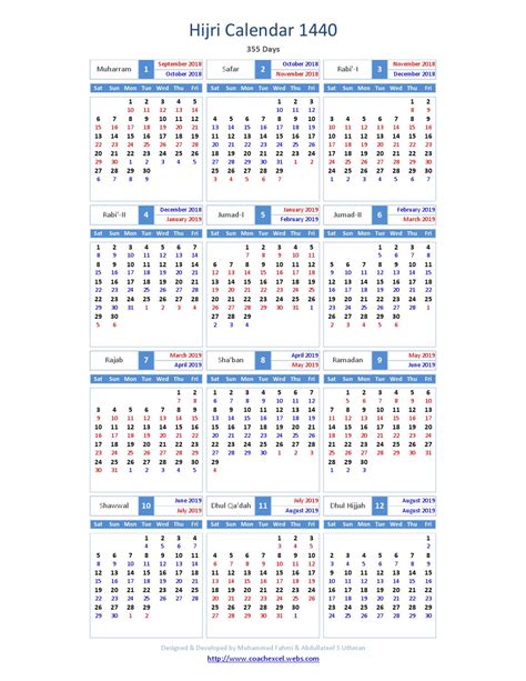 Hijri Calendar 1440 By International Moon Calendar Issuu