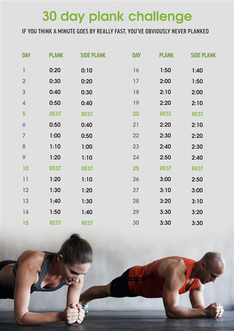 take the 30 day plank challenge challenges 30 day plank challenge plank workout plank