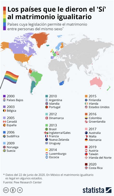Un cura emitió por tv un mensaje de odio. Los países que le dieron el 'Sí' al matrimonio igualitario ...