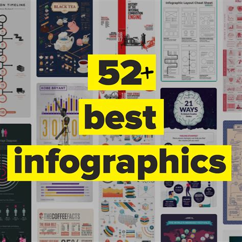 Amazing Infographic Design