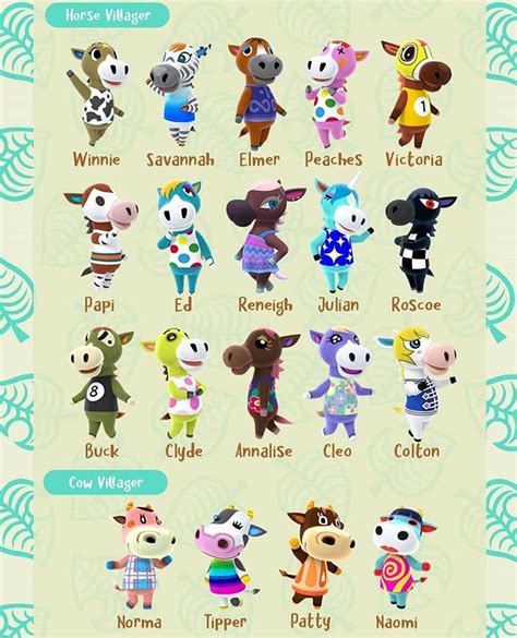 Animal Crossing Animals List