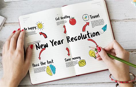 Why Do So Many New Year Resolutions Fail Healthy Performance