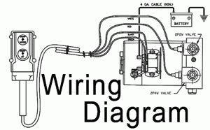 Trailer wiring, plugs and sockets. Secret Diagram: Most Used Wiring diagram for dump trailer