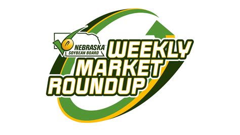 ktic 840 am 98 3 fm 98 7 fm weekly market roundup 12 3 21 brought to you by the nebraska