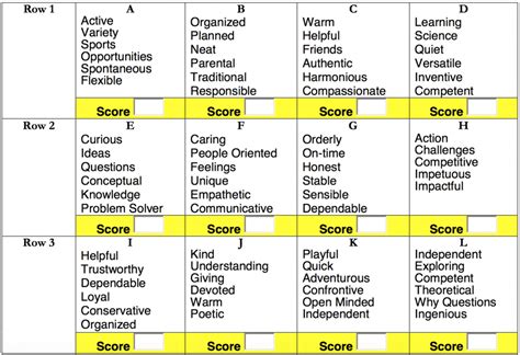 The test also shows you an analysis of your color and personality type, and even informs you on which other colors fit well with yours. color personality test printable - PrintableTemplates
