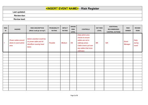 Project Management Risk Register Template Excel Simple Risk Log
