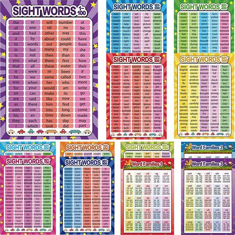Buy 12 Pieces Educational Posters Sight Words And Word Families Posters