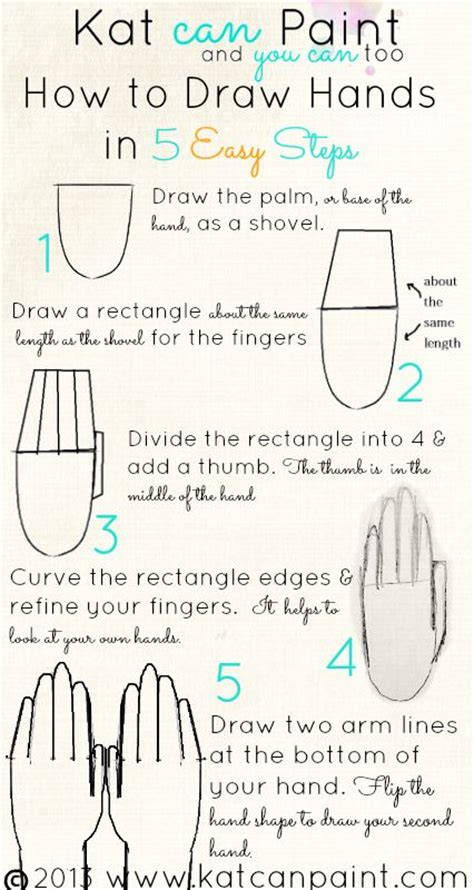 Thus, outline the arms and long legs. My Drawing and Painting Journey by Ian McKendrick | How to ...