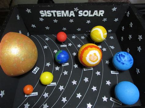 Quantas Bolas De Isopor Para Fazer O Sistema Solar