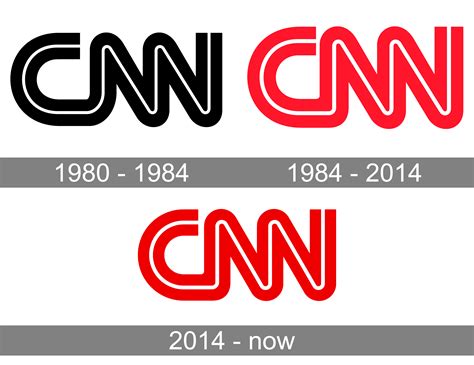 Cnn Logo And Symbol Meaning History Png Brand