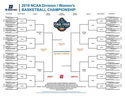 Womens Basketball Bracket Released Monday Fill Out Your Bracket Here