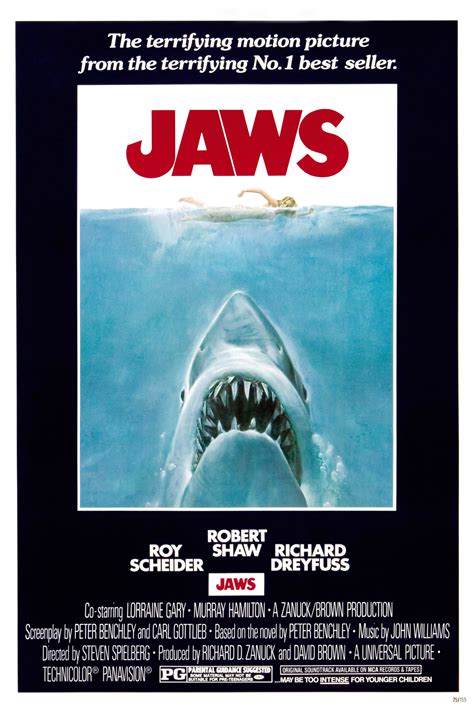 How The Famous Poster From ‘jaws Was Created — And Lost Poster