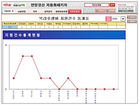 엑셀의 '이름 정의'기능을 사용하면 길고 복잡한 함수식을 간편하게 입력할 수 있습니다. 비즈샵연말결산 엑셀자동화패키지비즈니스 쇼핑 비즈샵 ...